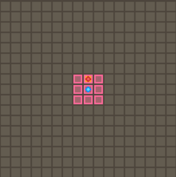 バタフライソバットの範囲