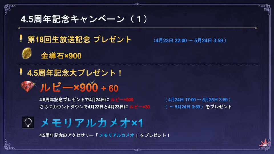 4.5周年記念キャンペーン