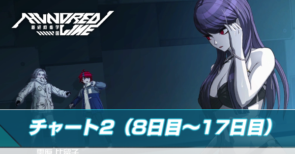 チャート2の攻略