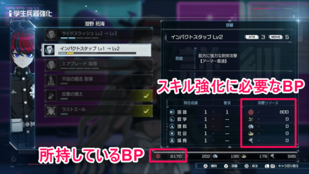 スキル強化