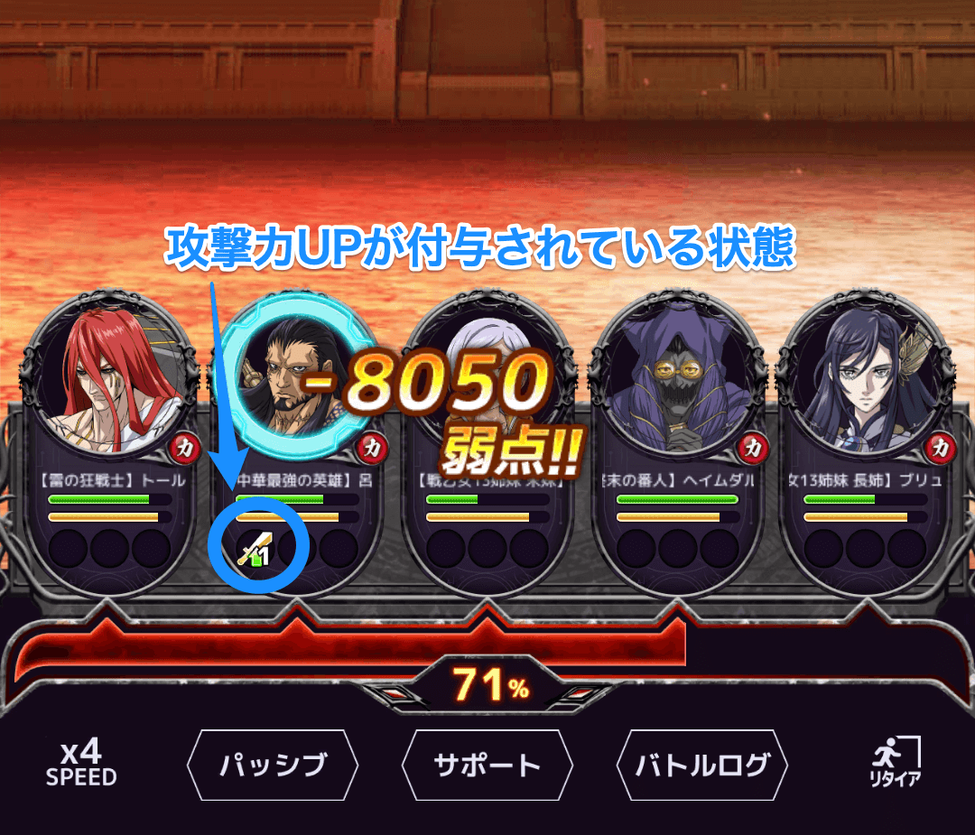 戦闘中のスキルによってパラメーターが変動する要素