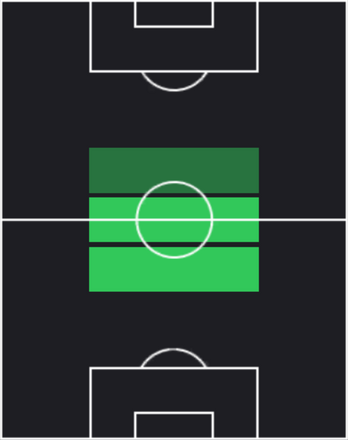 TPデクラン・ライス(04/24)の画像