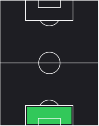 TPジャン・ビュテズ(04/24)の適性ポジション