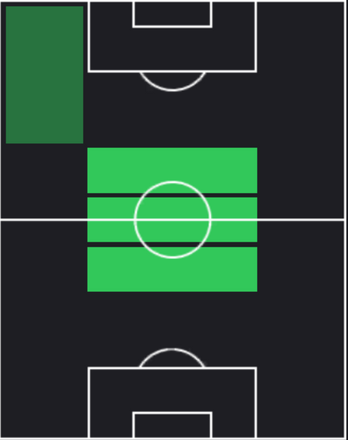 TPエデルソン(04/24)の画像