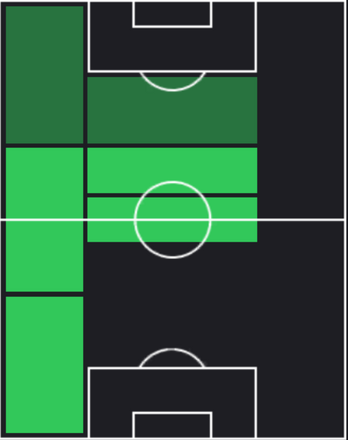 EPセルジーニョ(ミラン/02-03)の画像