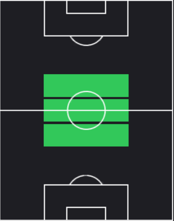 EPリキ・プッチ(バルセロナ/19-20)の適性ポジション