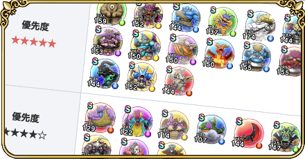 こころ集め優先度一覧