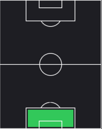 HPアリソン・ベッカー(04/24)の適性ポジション
