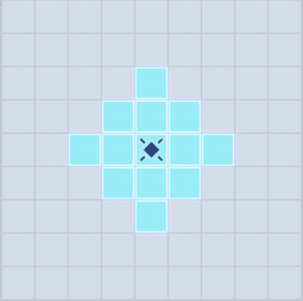 レイチェル・ランサム＆キャリー・ベース2範囲