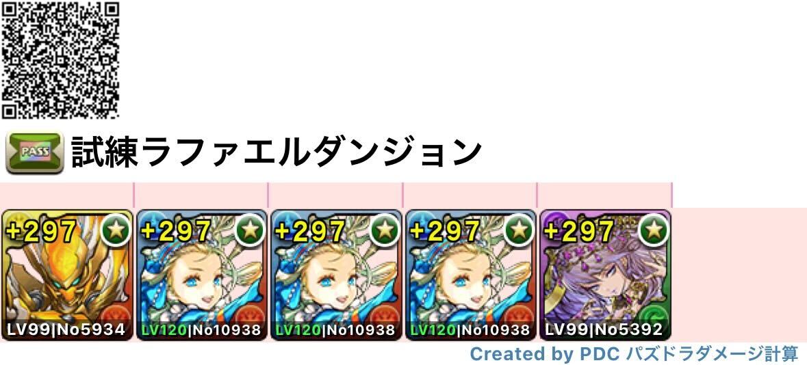 バレンタインノアパーティ