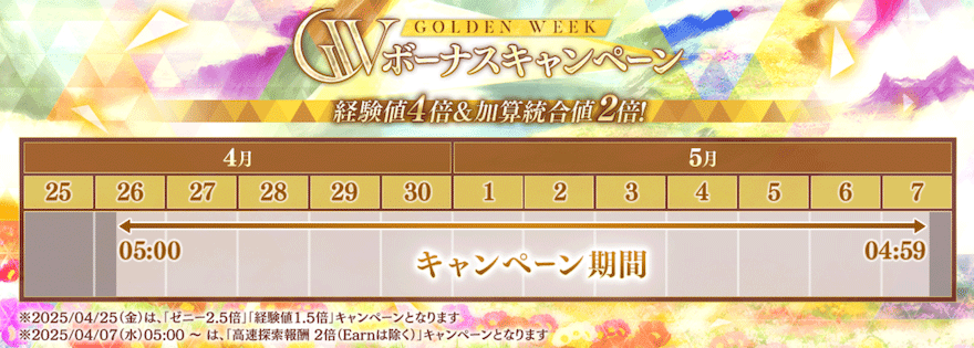 探索ステージ経験値ボーナス