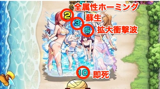 天使空挺隊攻撃パターン