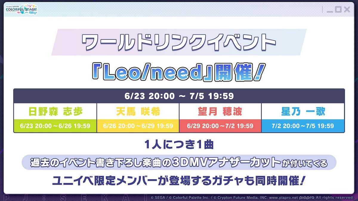 レオニワールドリンクイベント