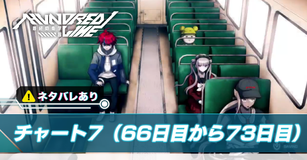 チャート7の攻略