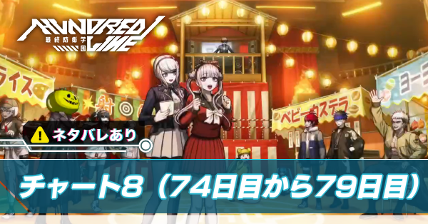 チャート8の攻略