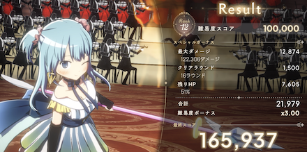 ステージRank12 ハイスコア