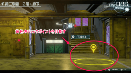 チェックポイントを目指す