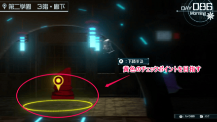 チェックポイントを目指す