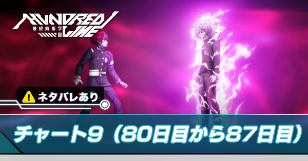 チャート9の攻略