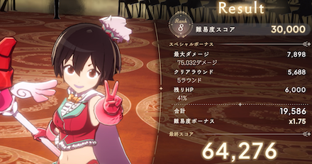 ハイスコア60000