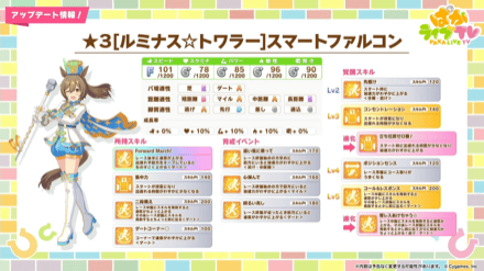 新衣装スマートファルコン