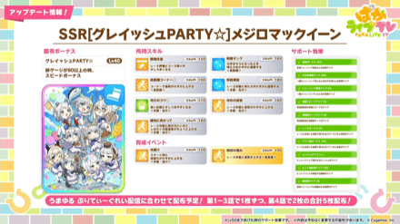 メジロマックイーンの性能