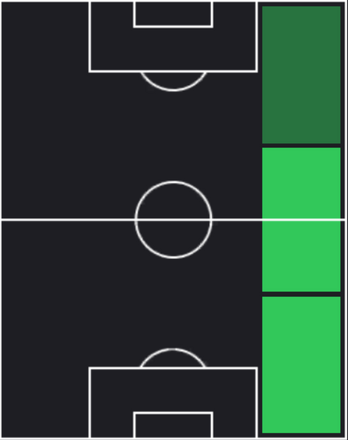 EPカフー(ブラジル/2002)の画像