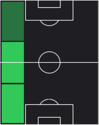 EPロベルト・カルロス(ブラジル/2002)の画像