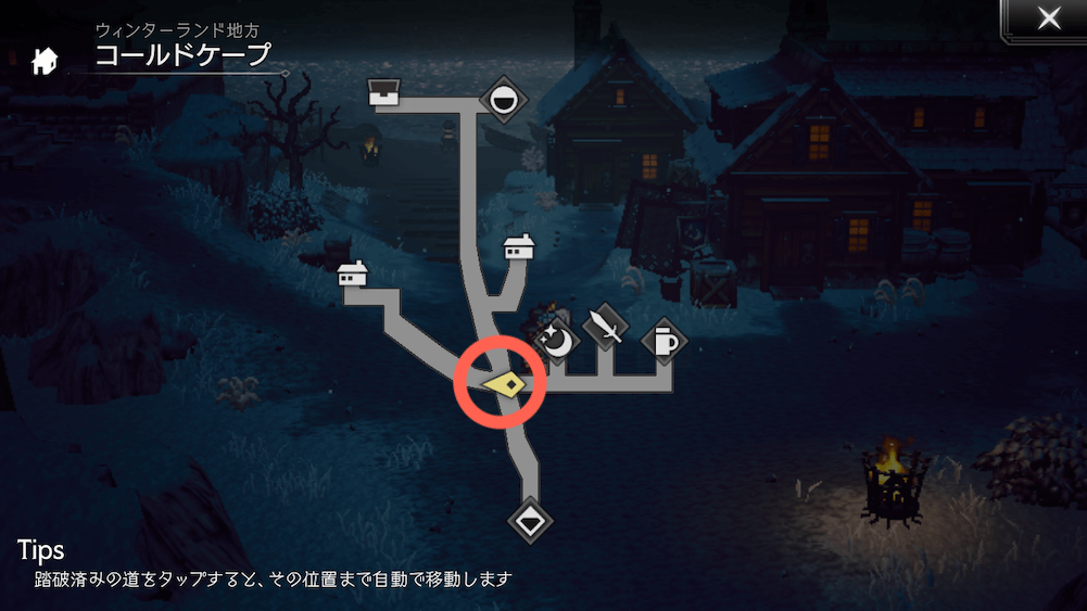 8人のキャラクターの位置