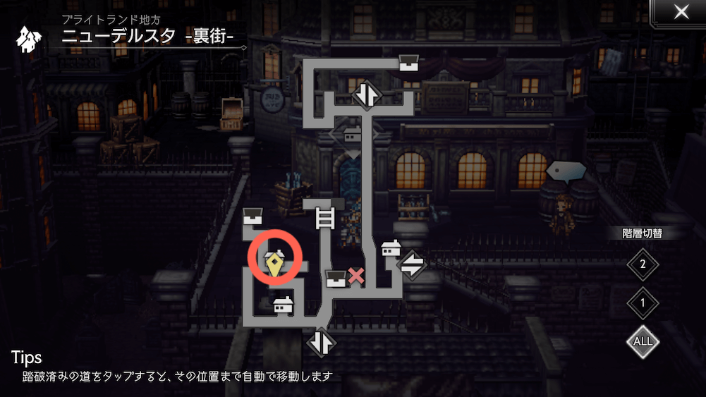 8人のキャラクターの位置