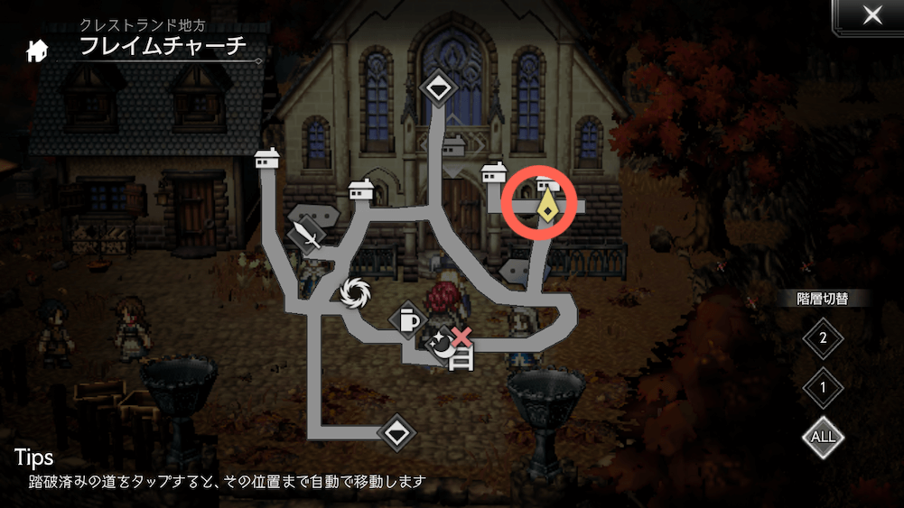 8人のキャラクターの位置