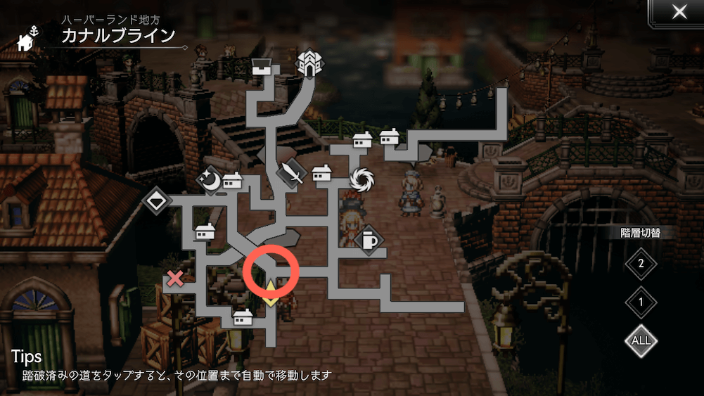 8人のキャラクターの位置