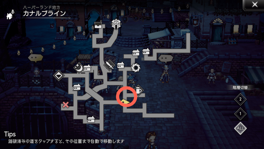 8人のキャラクターの位置