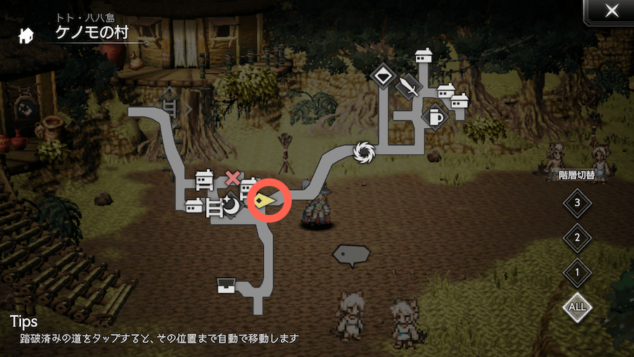 8人のキャラクターの位置