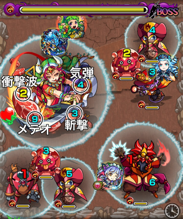 ヤクシニーのボス攻略3