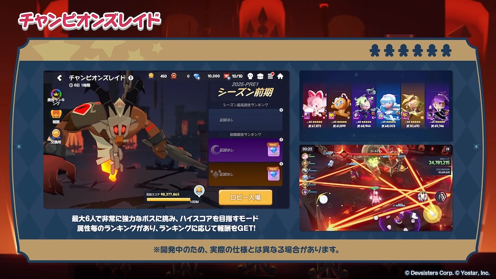 チャンピオンズレイドの攻略と報酬