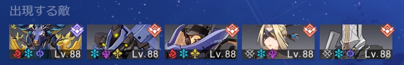 3日目出現する敵