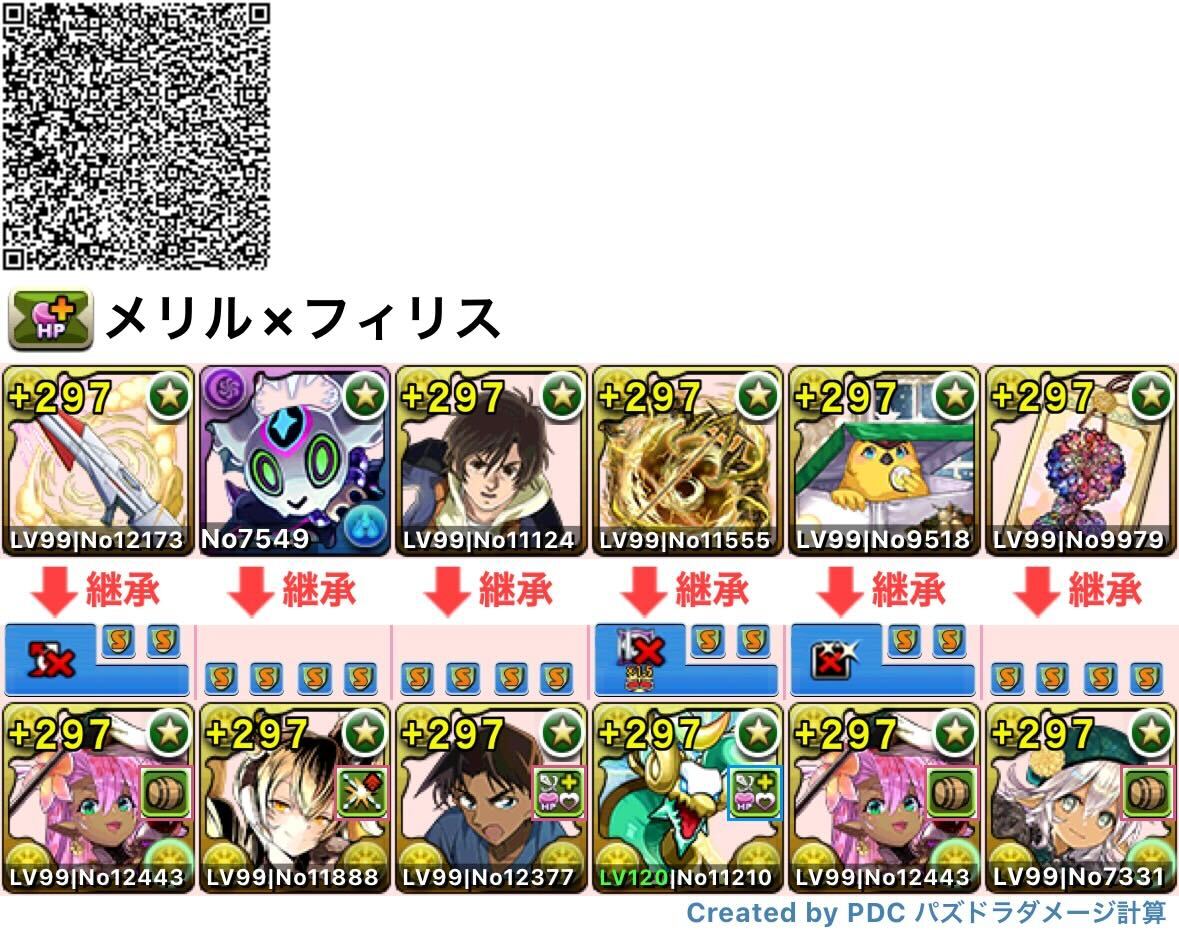 メリル×フィリス