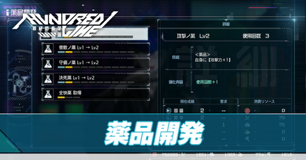 薬品開発のおすすめと解放条件