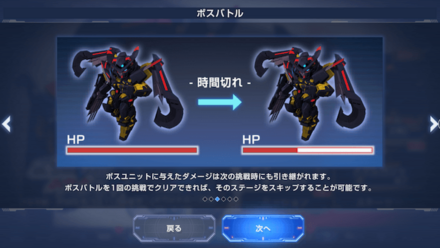 スキップの方法