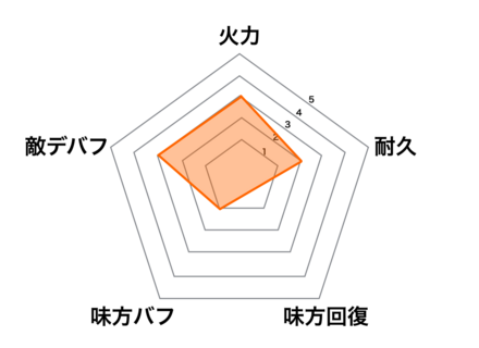 ［雪見温泉］関平の画像