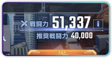 戦闘力の上げ方