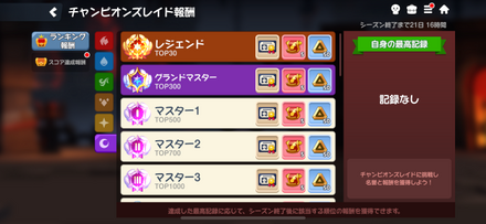 チャンピオンズレイド