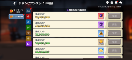 チャンピオンズレイド