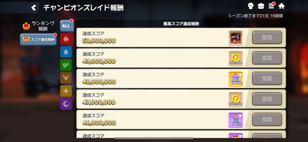 チャンピオンズレイド