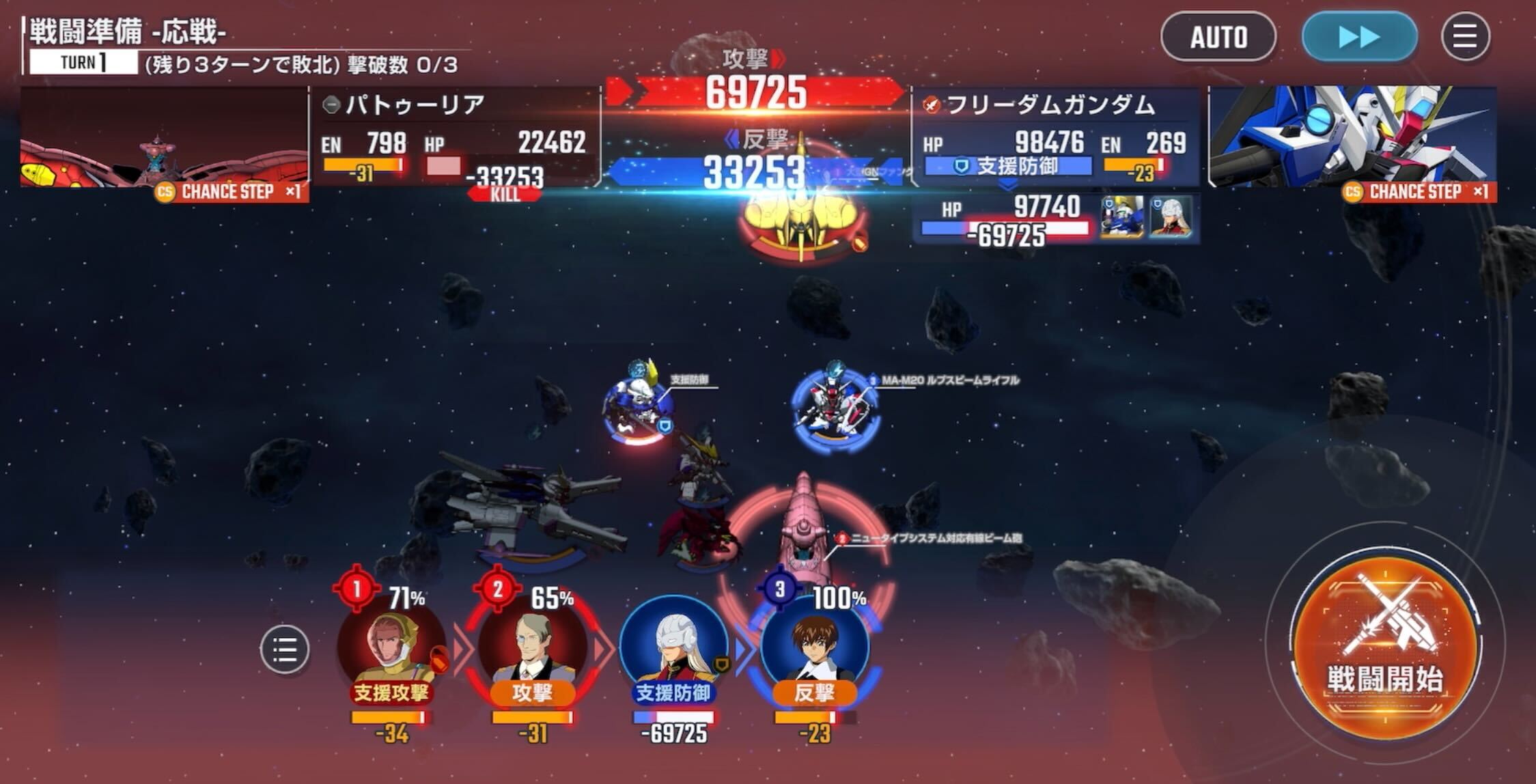 支援防御でフリーダムガンダムを守る