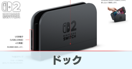 ドックの性能変化と違い