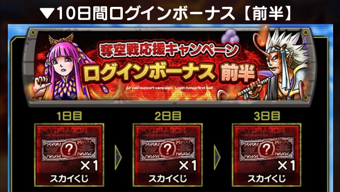 特別ログインボーナス