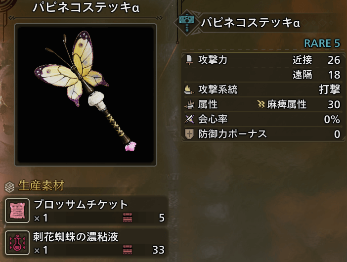 パピネコステッキ