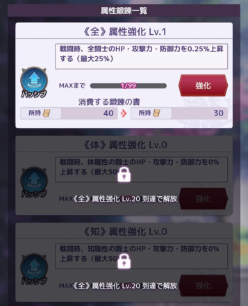 属性鍛錬_属性別